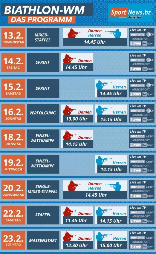 Biathlon Wm 2019 Zeitplan Biathlon Wm 2019 Zeitplan